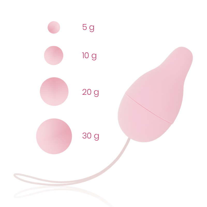 OHMAMA - KEGEL GEWICHTSSYSTEEM VOOR BEKKENBODEMVLOEDERONTWIKKELAAR