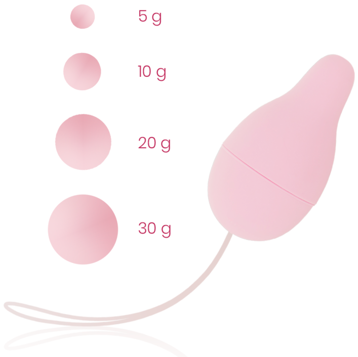 OHMAMA - KEGEL GEWICHTSSYSTEEM VOOR BEKKENBODEMVLOEDERONTWIKKELAAR