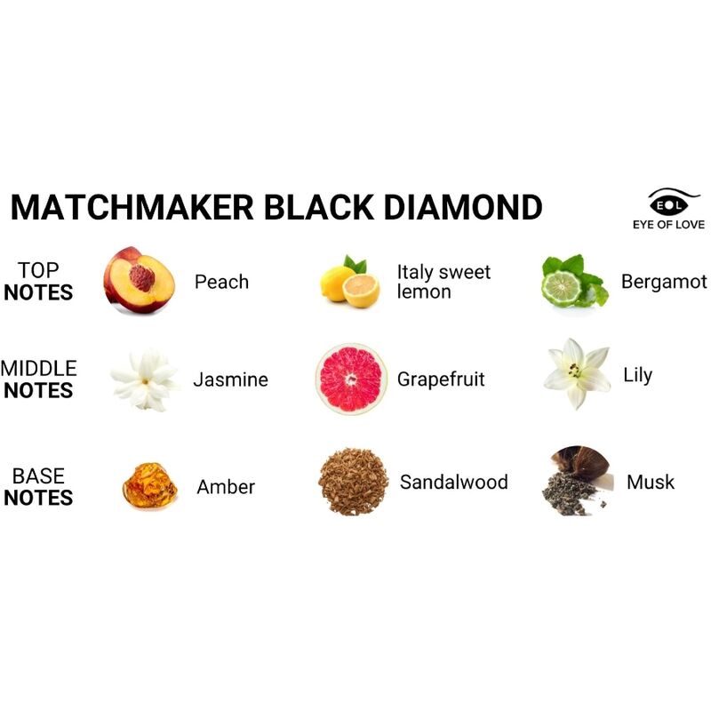 EYE OF LOVE - MATCHMAKER BLACK DIAMOND PARFUM FEROMONEN VOOR HEM 30 ML