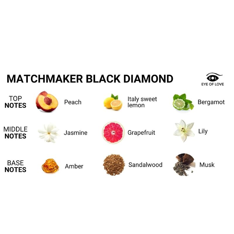 EYE OF LOVE - MATCHMAKER BLACK DIAMOND LGBTQ PARFUM FEROMONEN VOOR HEM 30 ML