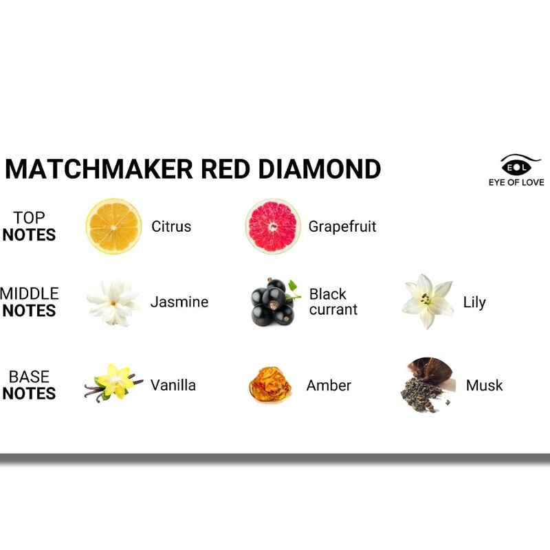 EYE OF LOVE - MATCHMAKER RED DIAMOND PARFUM FEROMONEN VOOR HAAR 30 ML