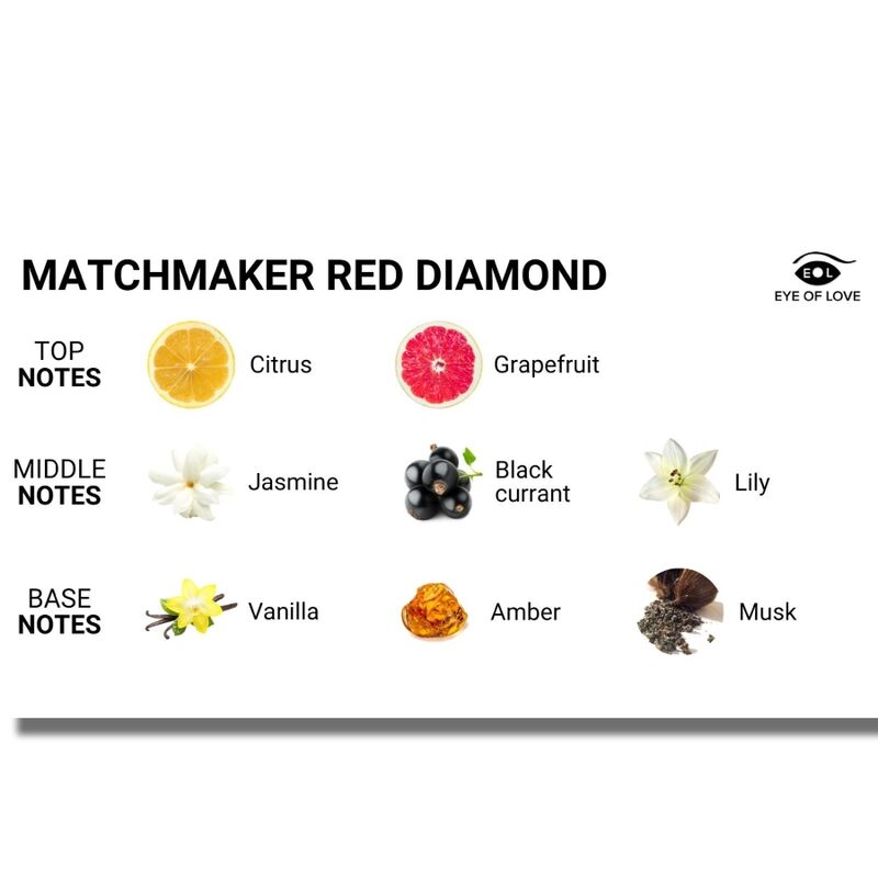 OOG VAN LIEFDE - MATCHMAKER RODE DIAMANTEN MASSAGEKAARS VOOR HAAR 150 ML