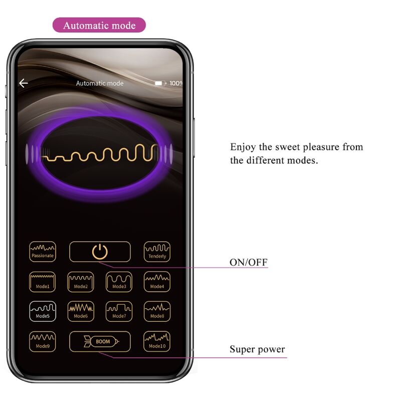 PRETTY LOVE - NIMF APP-GECONTROLEERD VIBREREND EI PAARS