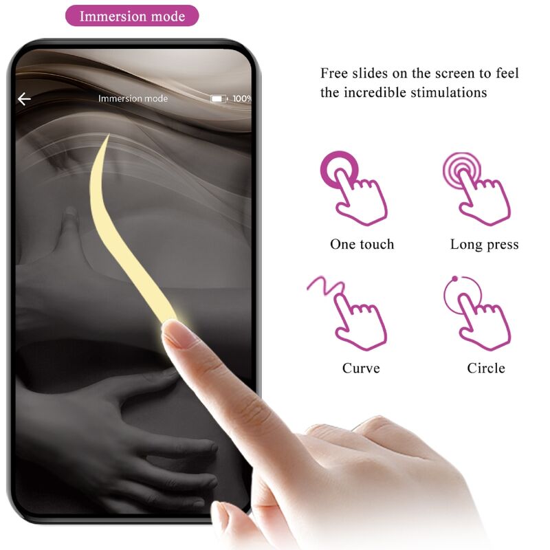 PRETTY LOVE - ELVIRA KEGEL BALLEN APP AFSTANDSBEDIENING PAARS
