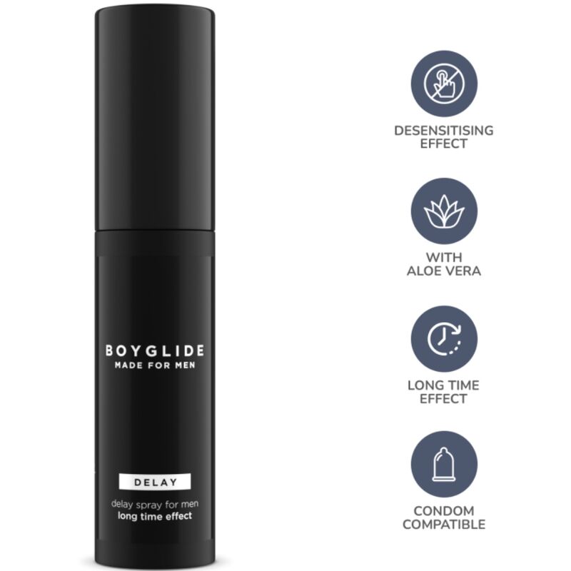INTIMATELINE - BOYGLIDE VERTRAGENDE SPRAY 20 ML