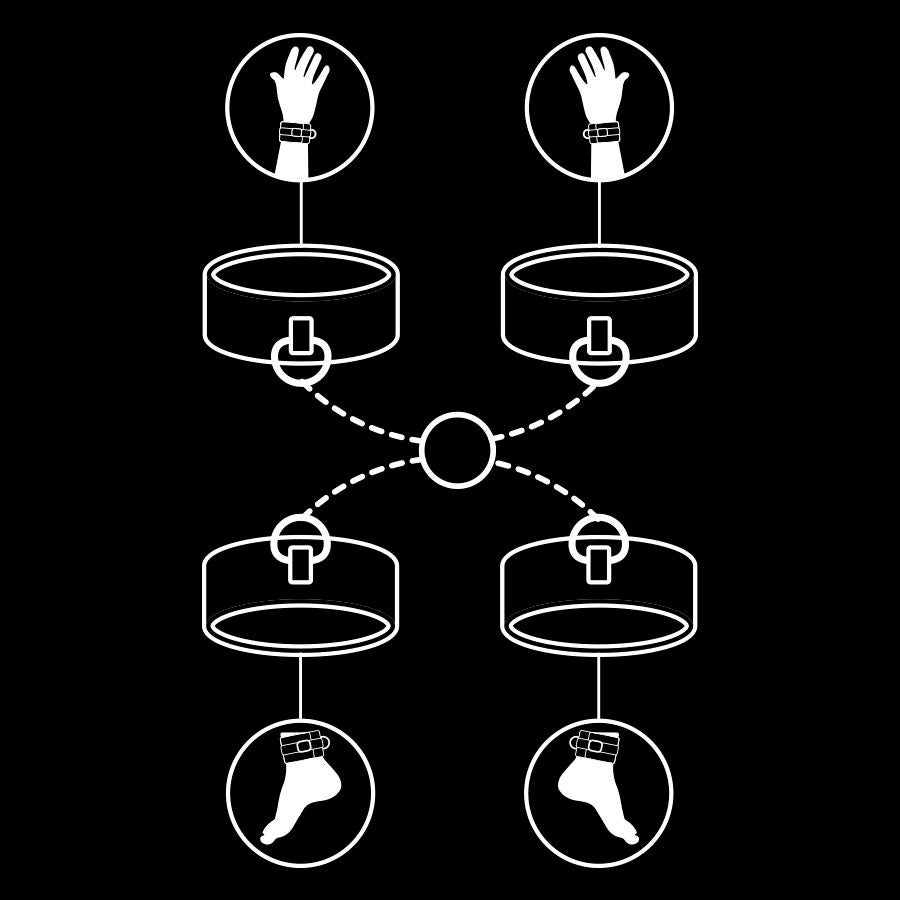 FETISH SUBMISSIVE – set hand- en enkelboeien met neopreen voering