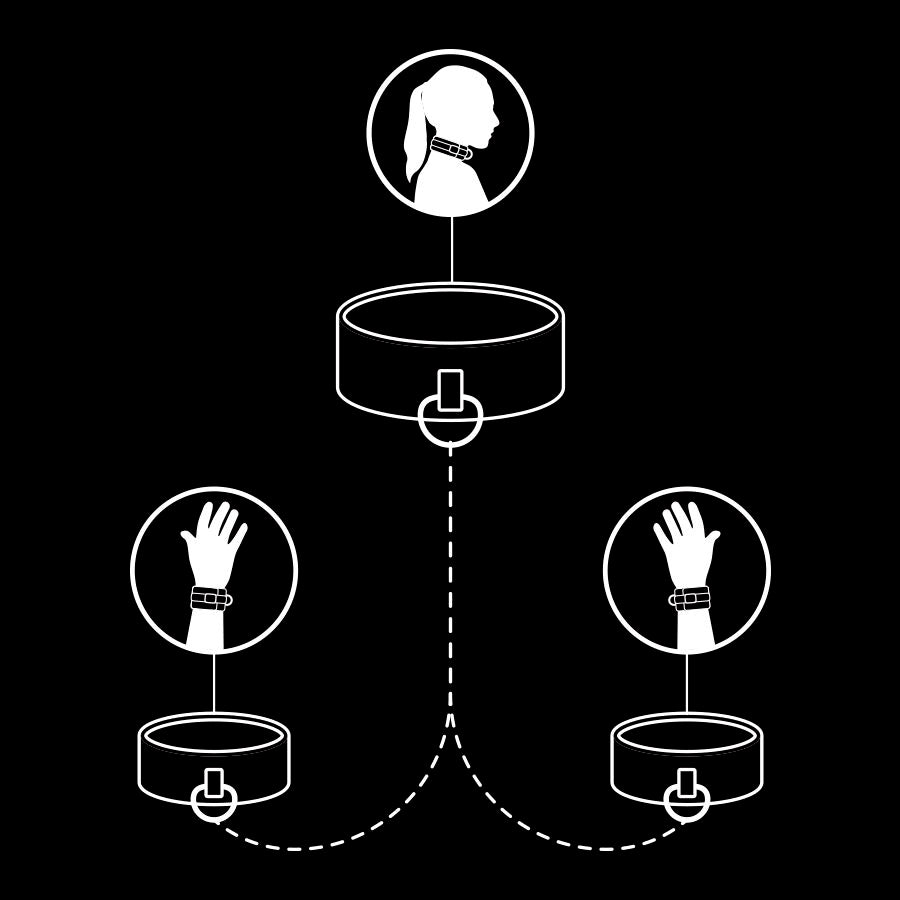 FETISH SUBMISSIVE – halsband en handboeien veganistisch gelezen met neopreen voering